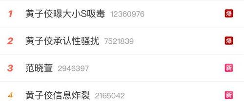 娱乐吃瓜爆料直播视频,娱乐圈吃瓜爆料大揭秘!