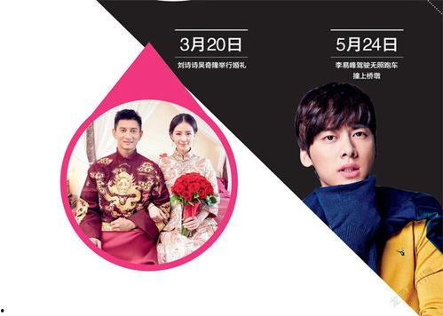 吃瓜的群众 娱乐八卦